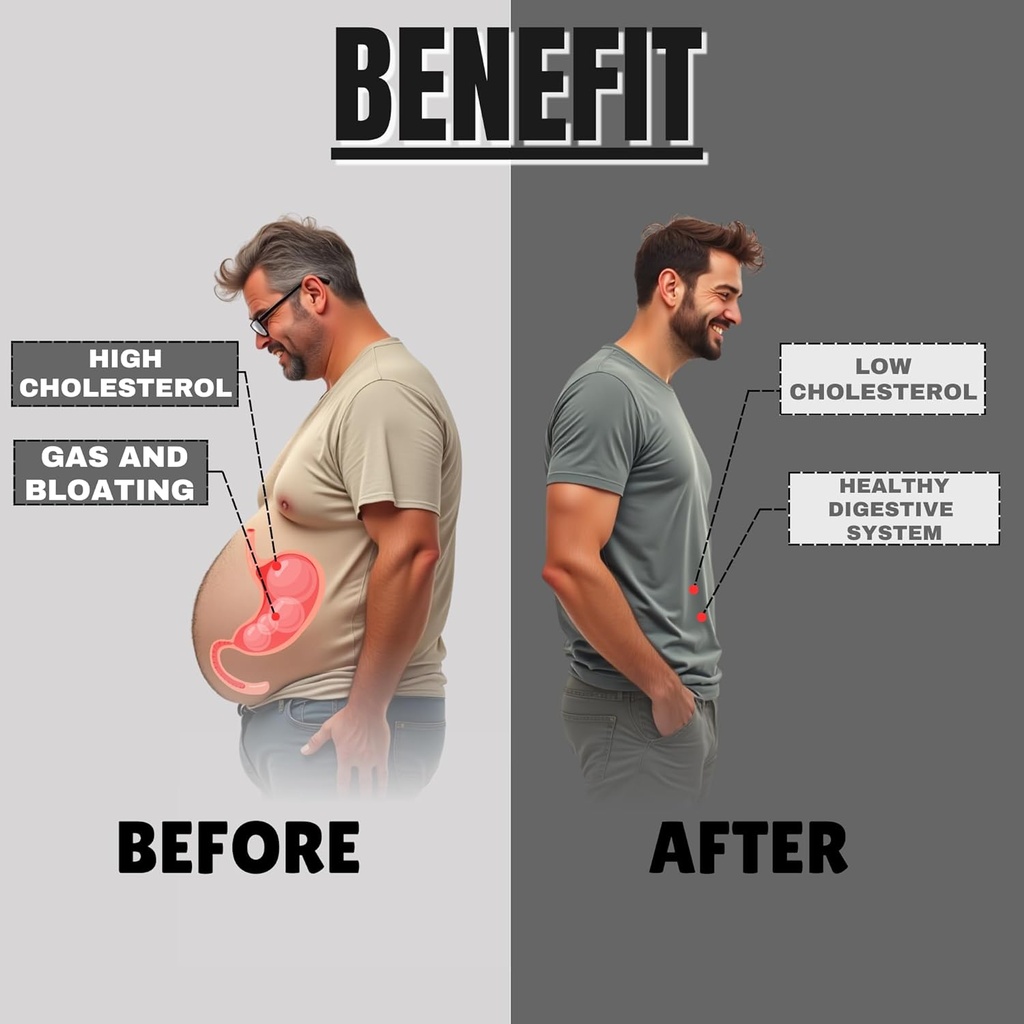 Activated Charcoal Capsules – Extra Strength with Shilajit, 200 Billion CFU Probiotics, Digestive Enzymes, Peppermint, Fennel, Licorice & Ginger – 120 Capsules (Pack of 1) 3