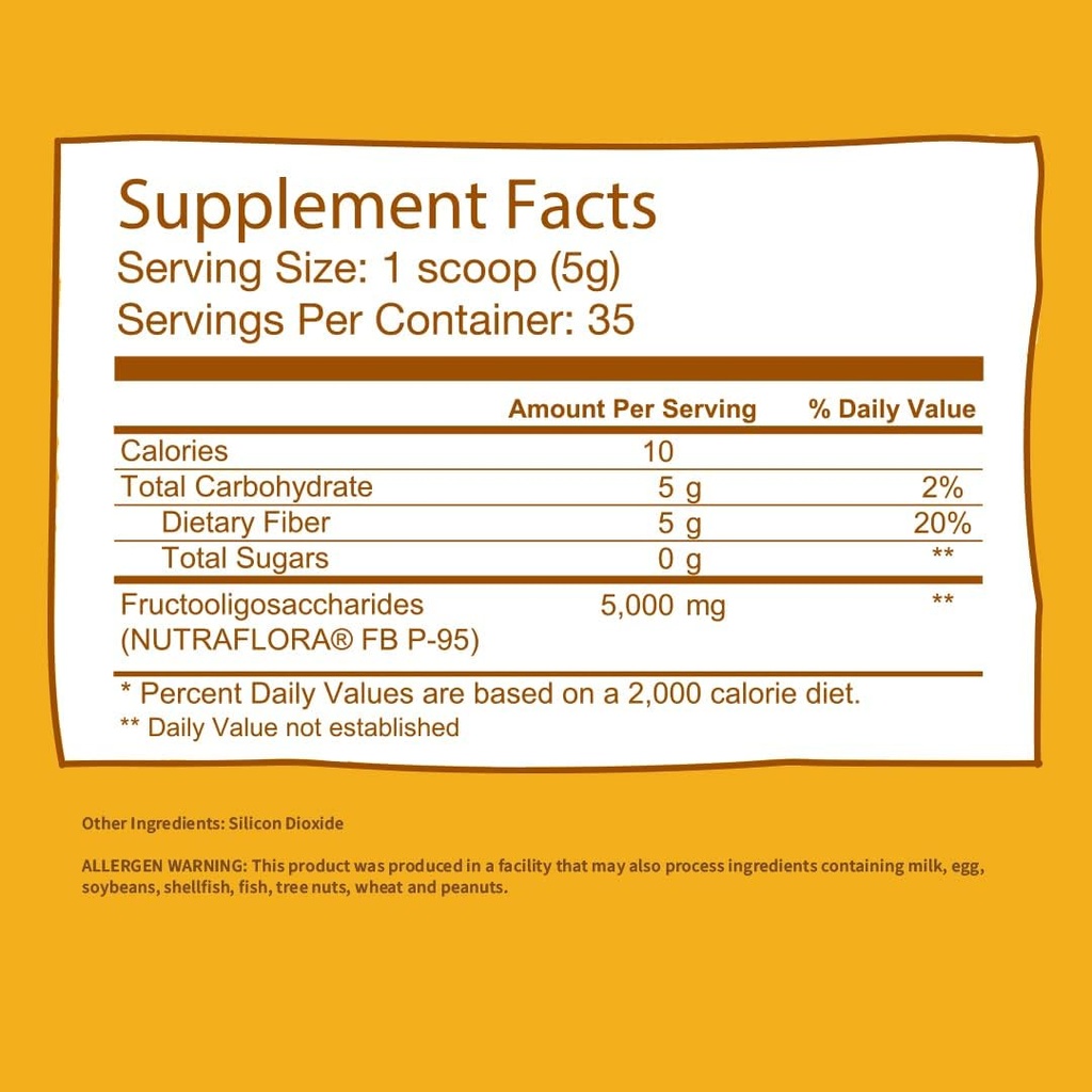 GOBIOTIX Detox & Fiber Supplement Bundle - Prebiotic Fiber Powder & Detox Support - Promotes Digestive Health, Gut Cleansing, and Regularity - Keto, Vegan, Gluten-Free 6