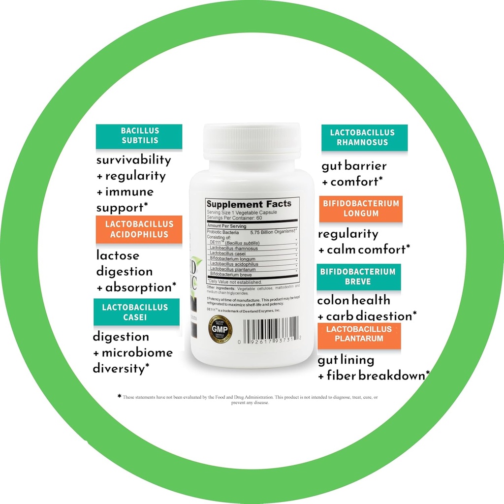 Advanced Probiotics for Women & Men to Support Healthy Gut & Immune System; 5.75 Billion Organisms; Bacillus Subtilis Lactobacillus Rhamnosus Acidophilus Probiotic L. Casei and More 3