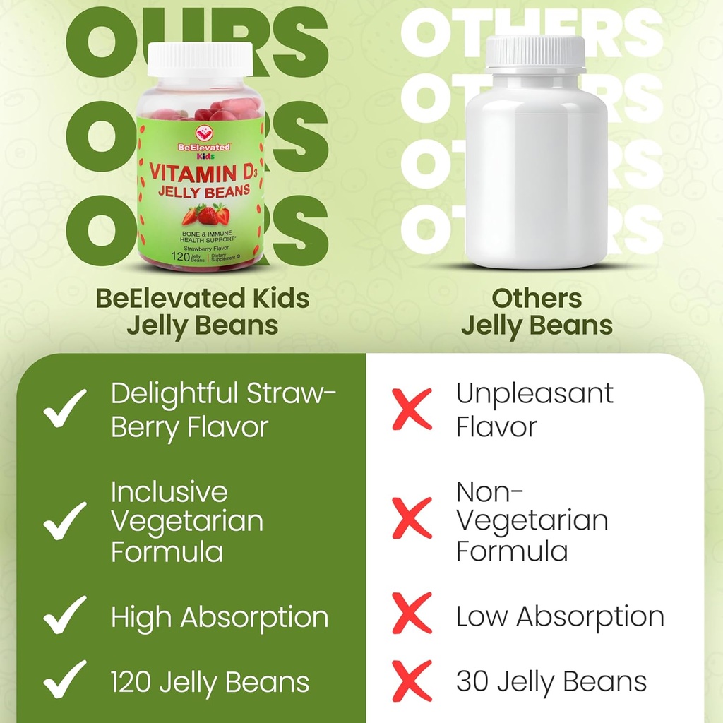 Vitamin D3 Jelly Beans - Chewable Vitamins Gummies for Kids Immune Support - Multivitamin Supplements for Bone & Joint Support - 2,000 IU Vegetarian Gummy - 120 Strawberry Flavor Beans 6