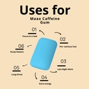 Maax Caffeine Energy Gum | Focus Gum | 125mg of caffeine per piece | Coolmint | 125 total pieces per bag 5