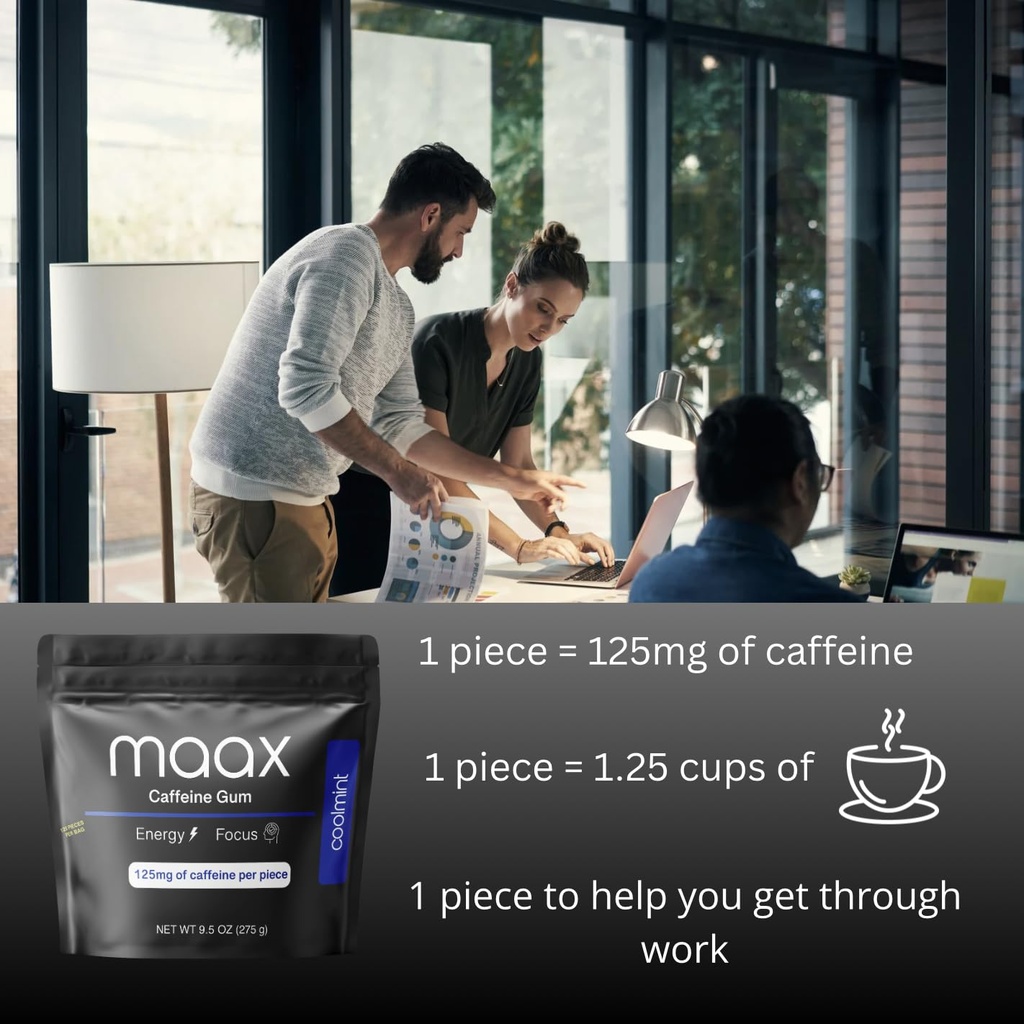 Maax Caffeine Energy Gum | Focus Gum | 125mg of caffeine per piece | Coolmint | 125 total pieces per bag 6