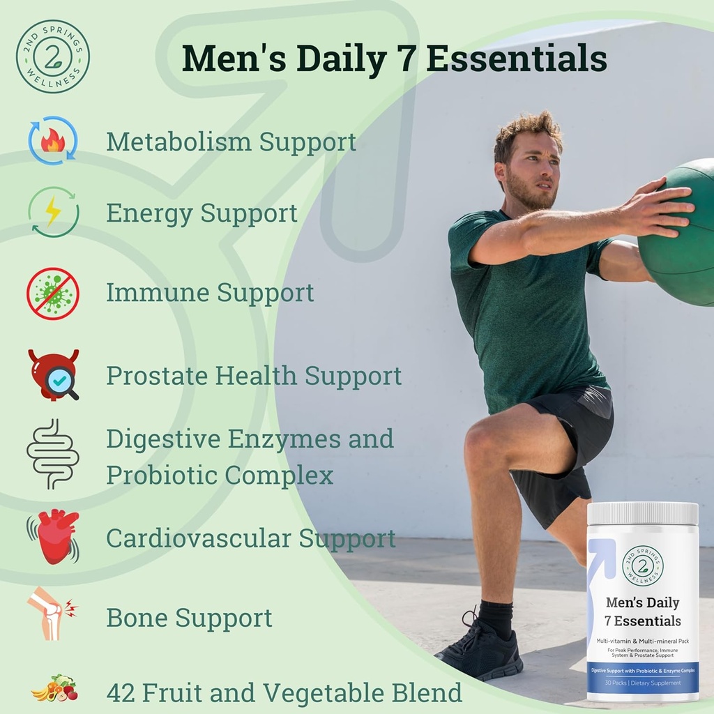 Total Wellness Duo - 7 Mushroom Complex & Men's Daily 7 Essentials for Complete Nutritional Support 3
