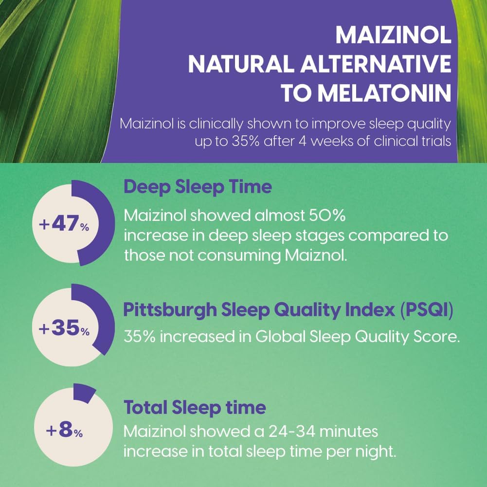 Univera 1mg Melatonin, Natural Dreams, Botanical & Herbal Ingredients, Support Sleep Quality, Refresh Morning, 250mg Maizinol, Sleep Aid (60 Capsules, 30 Day Supply) 5
