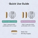 Youth & Tonic Menopause & PMS Support for Women Through Balanced Estrogen Metabolism – 90 Pills with DIM Black Cohosh Red Clover Dong Quai Soy Isoflavones 6