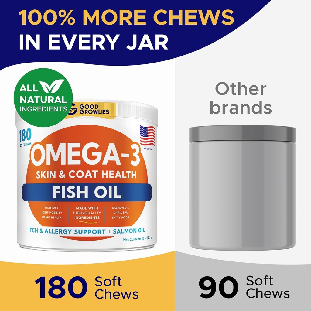 omega-3-fish-oil-for-dogs-180-ct---skin--3.jpg