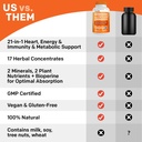 21-in-1 Berberine Supplement with Ceylon Cinnamon Chromium, Bitter Melon and Green Tea Extract (120 ct) & 5-in-1 Mullein Drops for Lungs and Respiratory Lung Health & Bronchial Support (60 Servings) 6