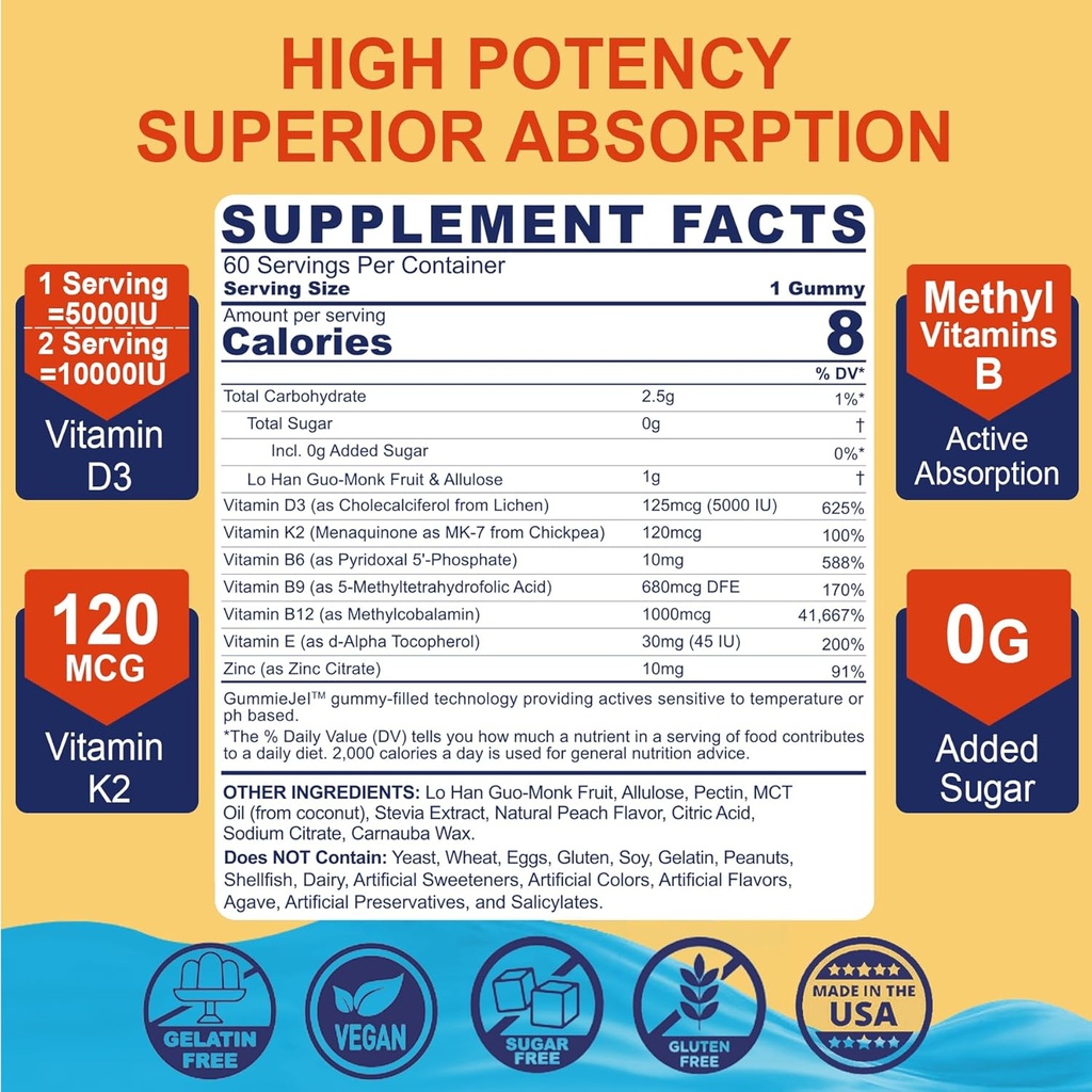 NEVISS Vitamin D3 K2 Gummies + Vitamin B100 Complex 3