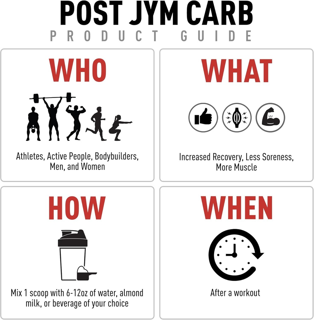 post-jym-carb-fast-digesting-post-workou-5.jpg