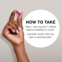 Serovital LipoValin Clinically Validated Weight Loss Pills for Women – Diet Pill, Appetite Suppressant, Stimulant-Free Weight Loss Supplement - 30 Tablets 5