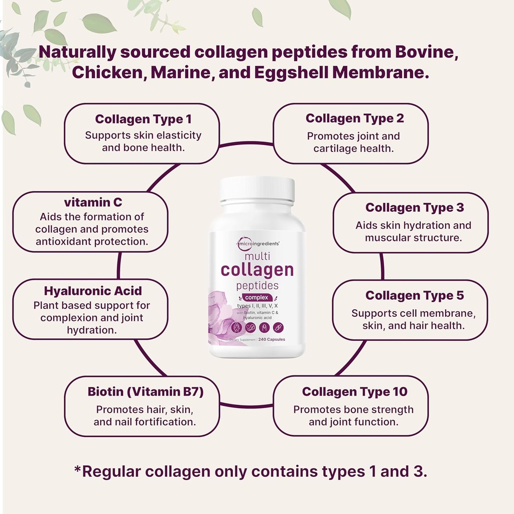Micro Ingredients Multi Collagen Complex for Women & Hair Vitamins Complex Capsules Bundle 2 Pack | Grass-Fed Collagen Peptides | 14-in-1 Advanced Hair Growth Support 6