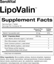 Serovital LipoValin Clinically Validated Weight Loss Pills for Women – Diet Pill, Appetite Suppressant, Stimulant-Free Weight Loss Supplement - 30 Tablets 6