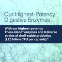 Enzyme Science Critical Digestion - Digestive enzymes for Women and for Men with probiotics - High Potency Support for Digestion - Digestive Health – Enzimas digestivas y probioticos - 30 Capsules 5