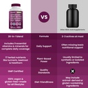 26-in-1 Nitric Oxide Supplement - Heart & Circulation Support with CoQ10, Turmeric, Organic Beet Root, Hawthorn Berry & Garlic - 2103mg per Serving (120ct, Pack of 2) 6