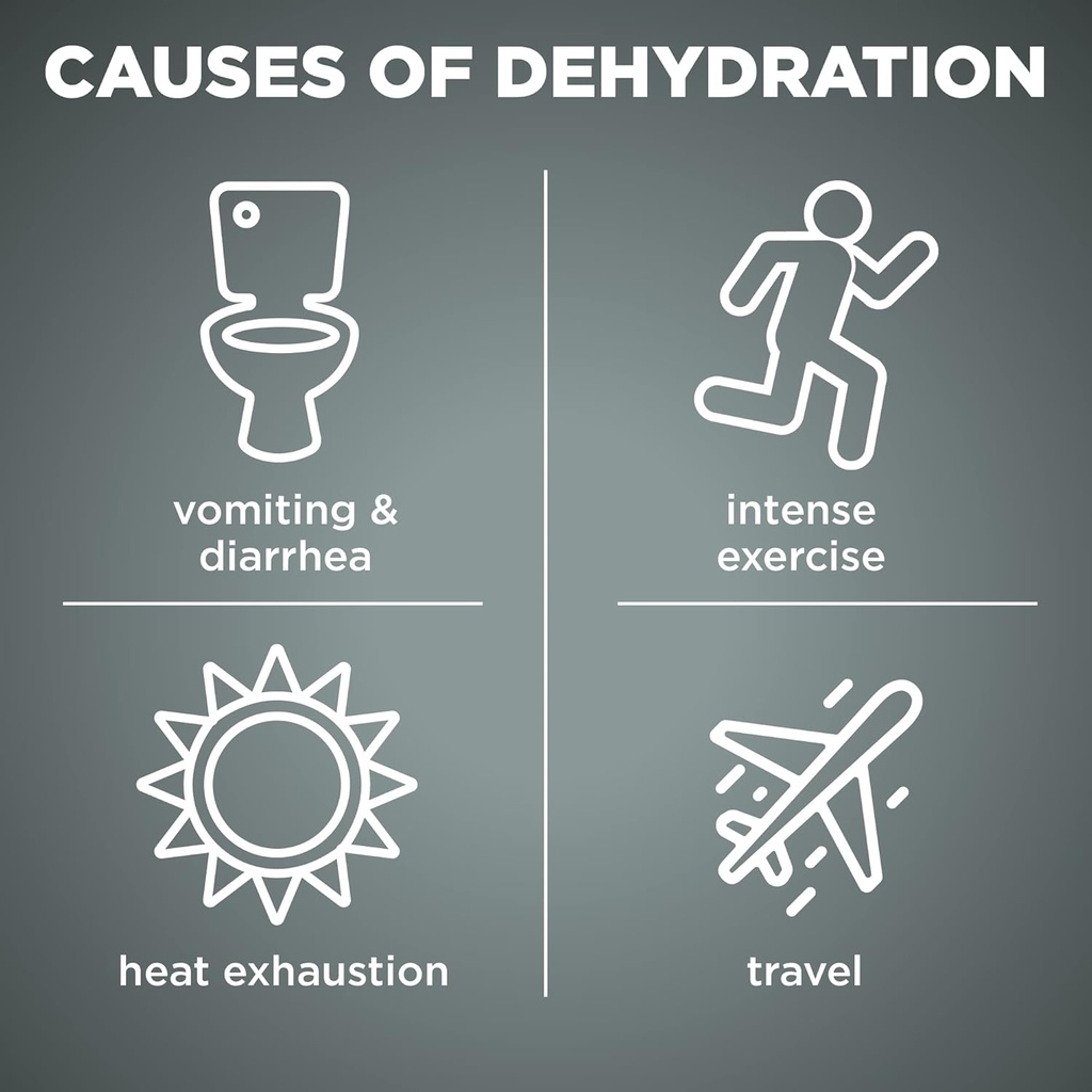 Basic Care Advantage Care Electrolyte Powder Packets for Rehydration, Strawberry Freeze, 3.60 Ounce (Pack of 1) 3