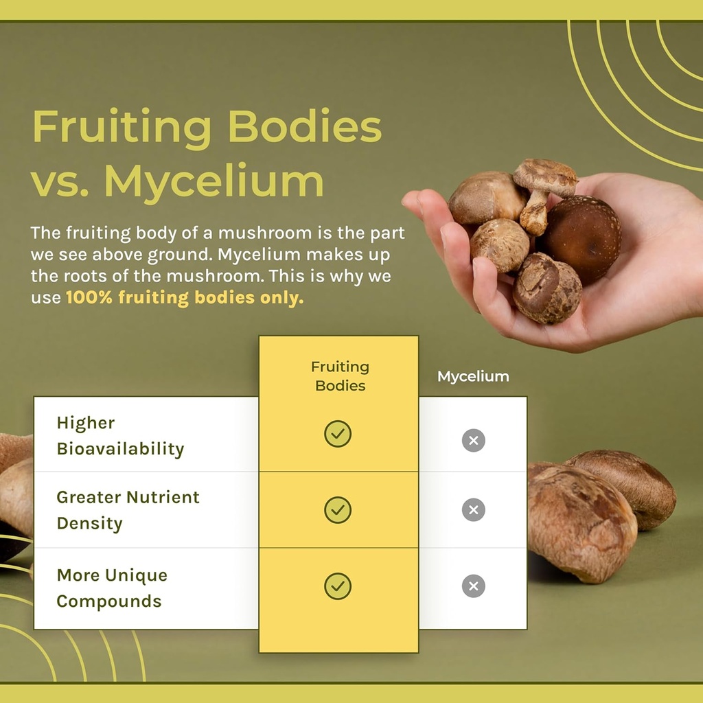 Naturealm Reishi Mushroom Liquid Tincture Supplement – Promotes Calmness, Immune Support & Sleep Aid, Vegan, Non-GMO – Organic Fruiting Bodies, 1 Month Supply 5