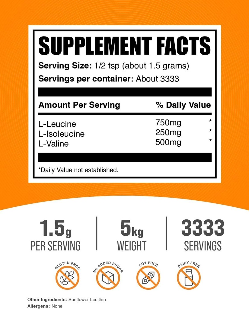 BulkSupplements.com BCAA 3:1:2 Powder - BCAA Supplements, Branched Chain Amino Acids Powder - Unflavored & Gluten Free, 1.5g per Serving, 1kg (Pack of 5) (11 lbs) 3
