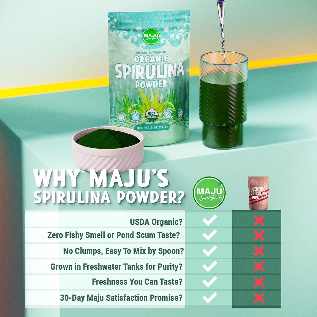 MAJU's Organic Spirulina Powder (2 Pound), Dark Rich Green, Non-Irradiated, Non-GMO, Vegan, Gluten-Free, Jumbo Size 5