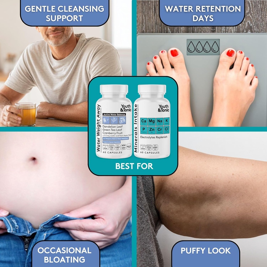 Water Weight Pills for Thin Waistline Belly Bloating Swelling & Temporary Water Retention + Electrolytes Replenish as Natural Diuretic Supplement for Woman & Men – 120 Capsules by Youth & Tonic 5