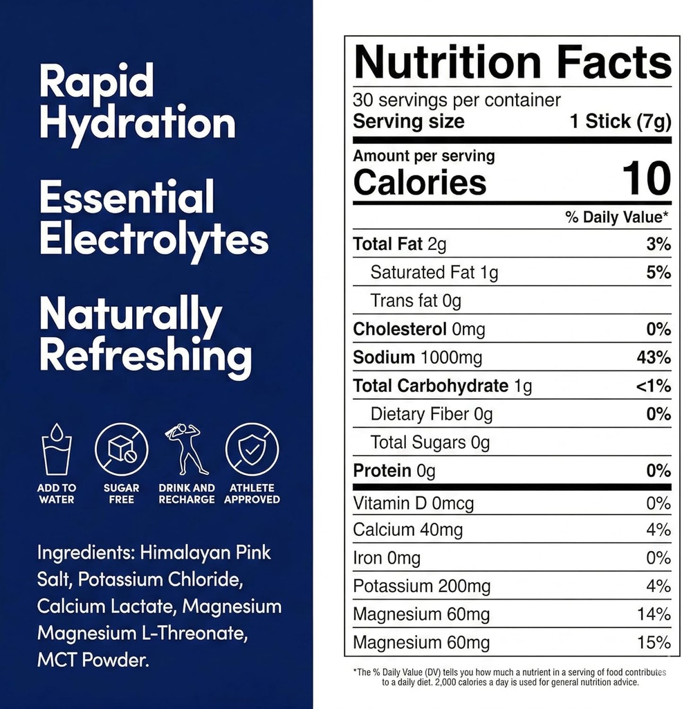 Salt of the Earth Premium Zero-Sugar Electrolyte - Made with Pink Himalayan Salt - Hydration Powder Packets | Premium Ingredients | Keto & Paleo Friendly | 12 Sticks, Unflavored 3