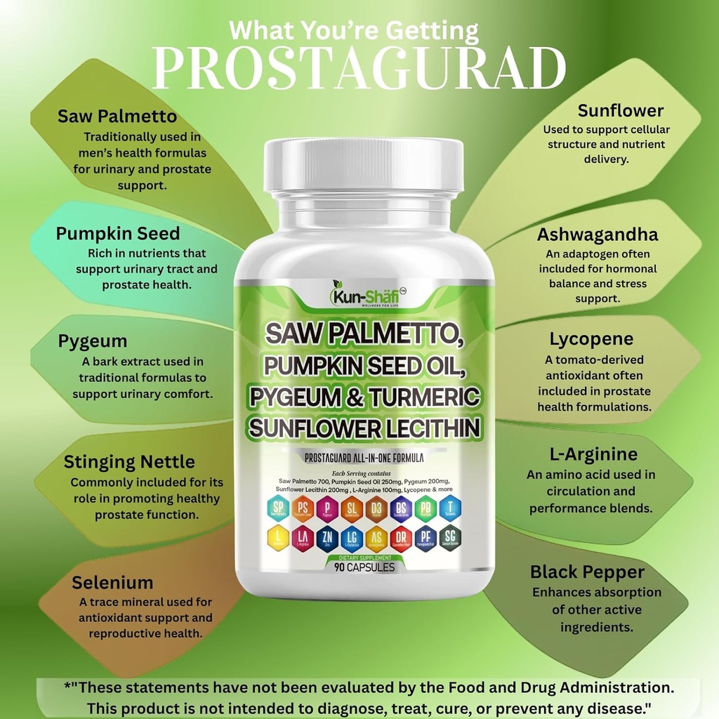 Saw Palmetto with Stinging Nettle, Pygeum, Pumpkin Seed, Sunflower Lecithin, Turmeric & Ashwagandha – Prostate Support for Men with Lycopene & Vitamin D3 – 90 Capsules 4