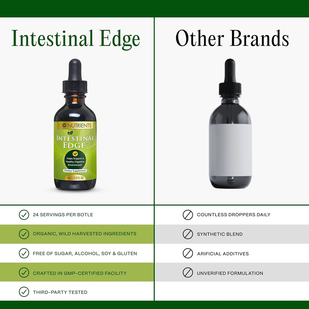 Go Nutrients Intestinal Edge – Gut Cleanse for Humans with Wormwood, Black Walnut, Clove - Detox Liquid for Women, Men, Children & Adults - Organic Herbal Support for Digestion & Wellness – 2oz 6