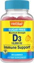 WellYeah Sugar Free Vitamin D3 10000 IU (250mcg) Extra Strength Gummies - Immune Booster, Bone and Teeth Support - Non GMO, Gluten Free, Nut Free, Vegetarian - Natural Sourced Flavors - 60 Gummies (1) 2