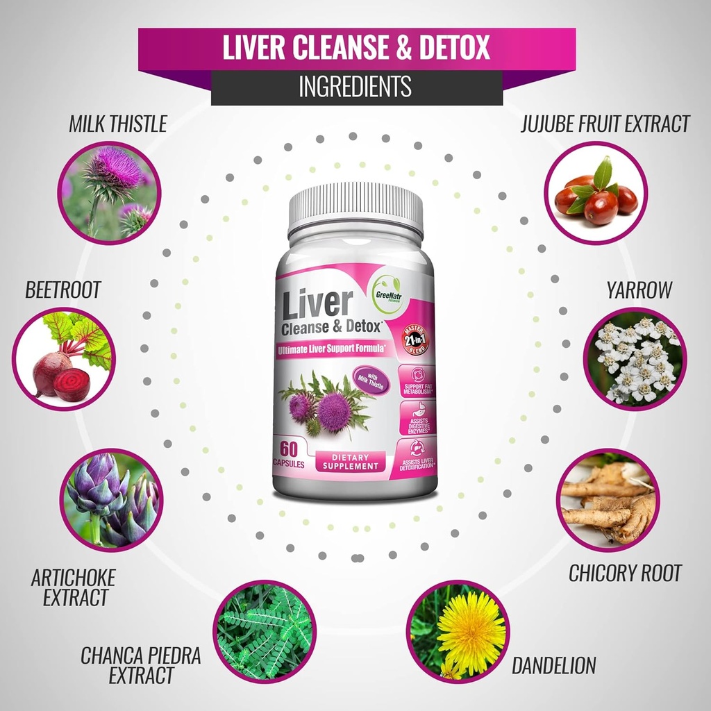 liver-cleanse-detox-repair-formula---mil-6.jpg