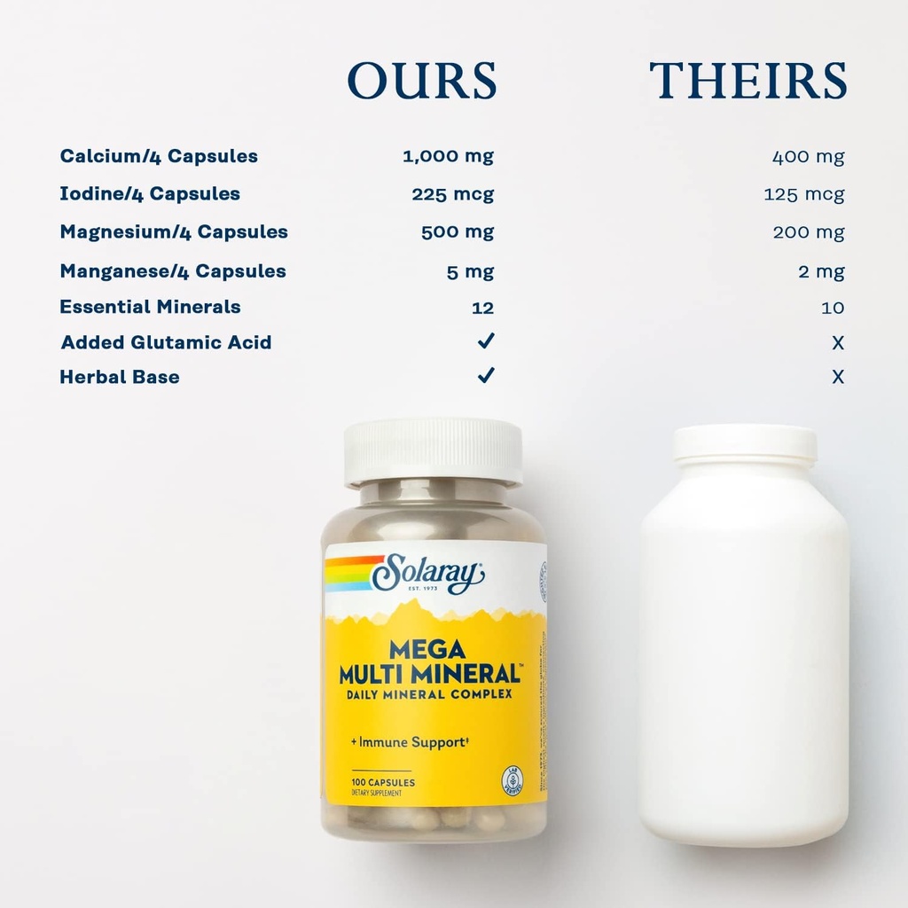 Solaray Mega Multi Mineral (25 Servings, 100 Capsules) 6