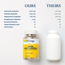 Solaray Mega Multi Mineral (25 Servings, 100 Capsules) 6