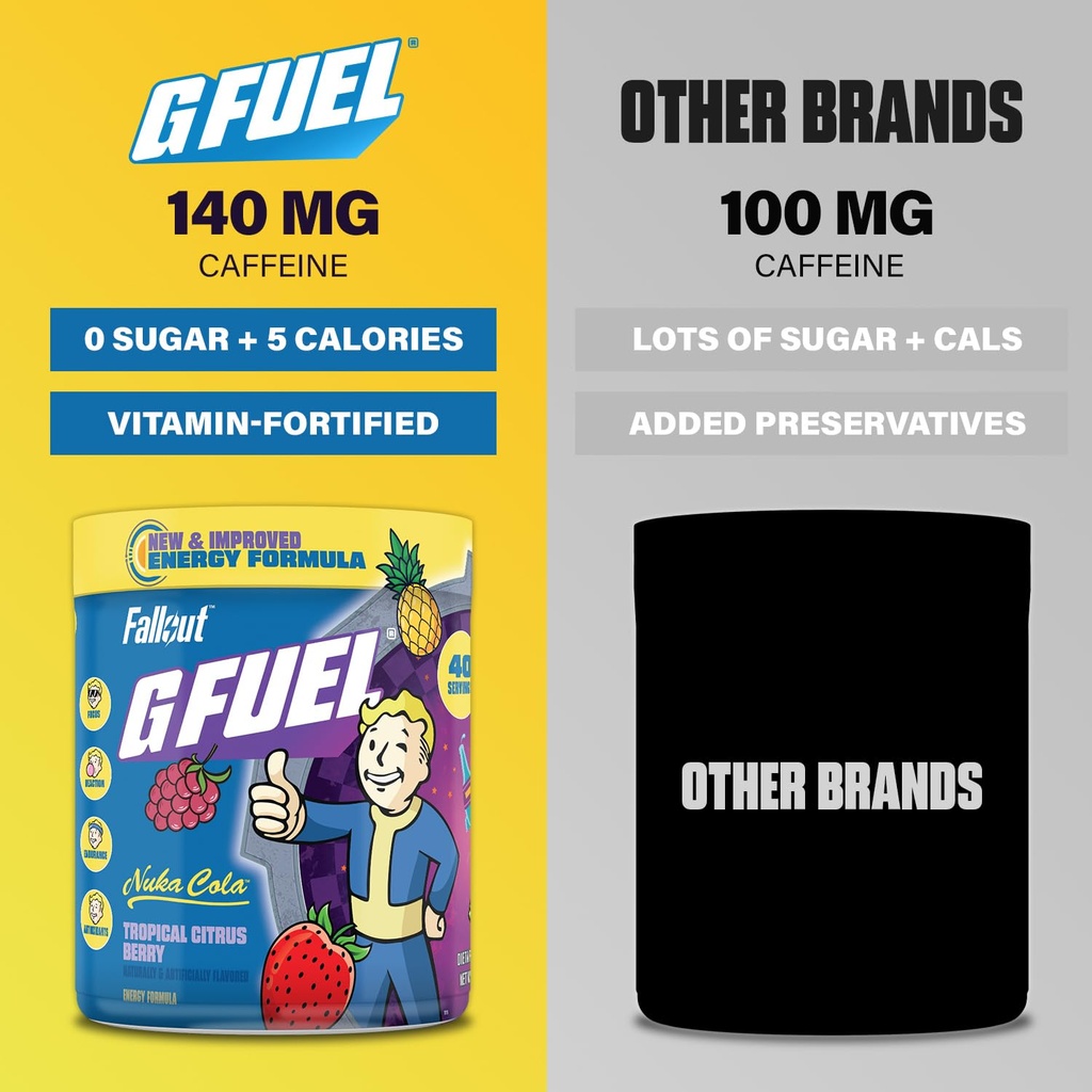 G Fuel Nuka Cola Energy Powder, Sugar Free, Clean Caffeine Focus Supplement, Water Mix, Tropical Citrus Berry Flavor, Focus Amino, Vitamin + Antioxidants Blend - 9.8 oz (40 Servings) 5