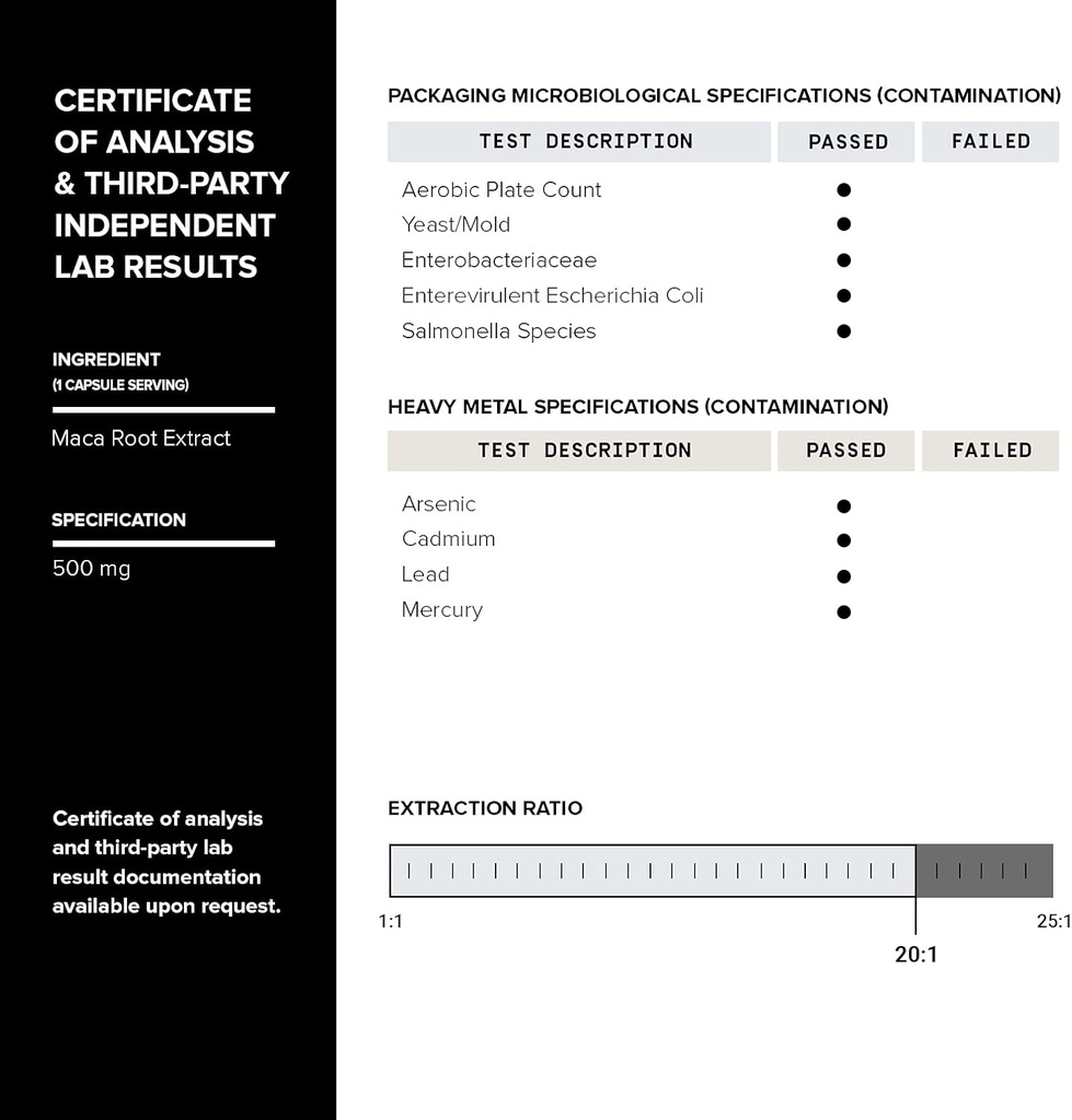 Maca Root - Ultra High Potency 20:1 Extract - Black, Red and Yellow Maca Complex - Single Origin, Wildcrafted & Highly Concentrated - Third-Party Lab Tested - 90 Capsules 4