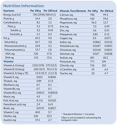 SB101777EA - Vanilla Flavor Powder Can 300g 5
