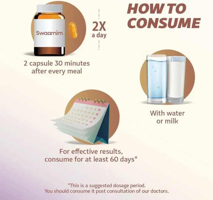 Piles Care Ayurvedic Healthy Supplements for Women Health, 100% Natural - No Added Chemicals and Gluten Free, 120 Capsules 4