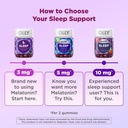 olly-restful-sleep-gummy-supplement-with-5.jpg