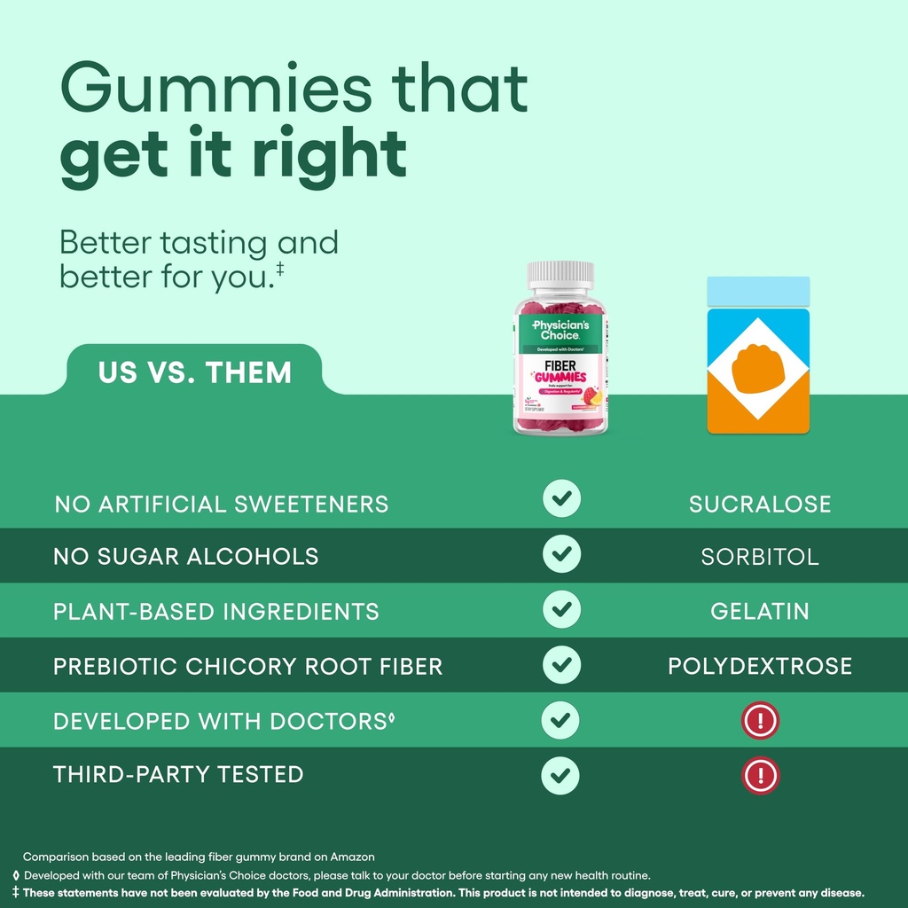 physician-s-choice-fiber-gummies-for-dig-6.jpg