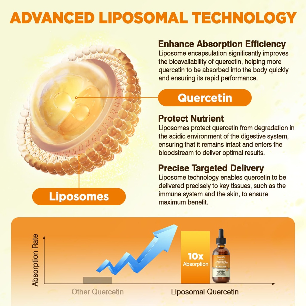 liposomal-quercetin-with-bromelain-liqui-5.jpg