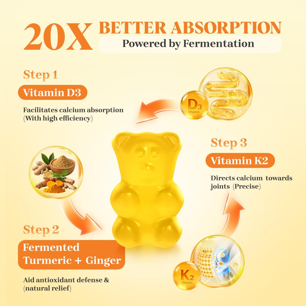 5-month-supply-turmeric-and-ginger-gummi-4.jpg