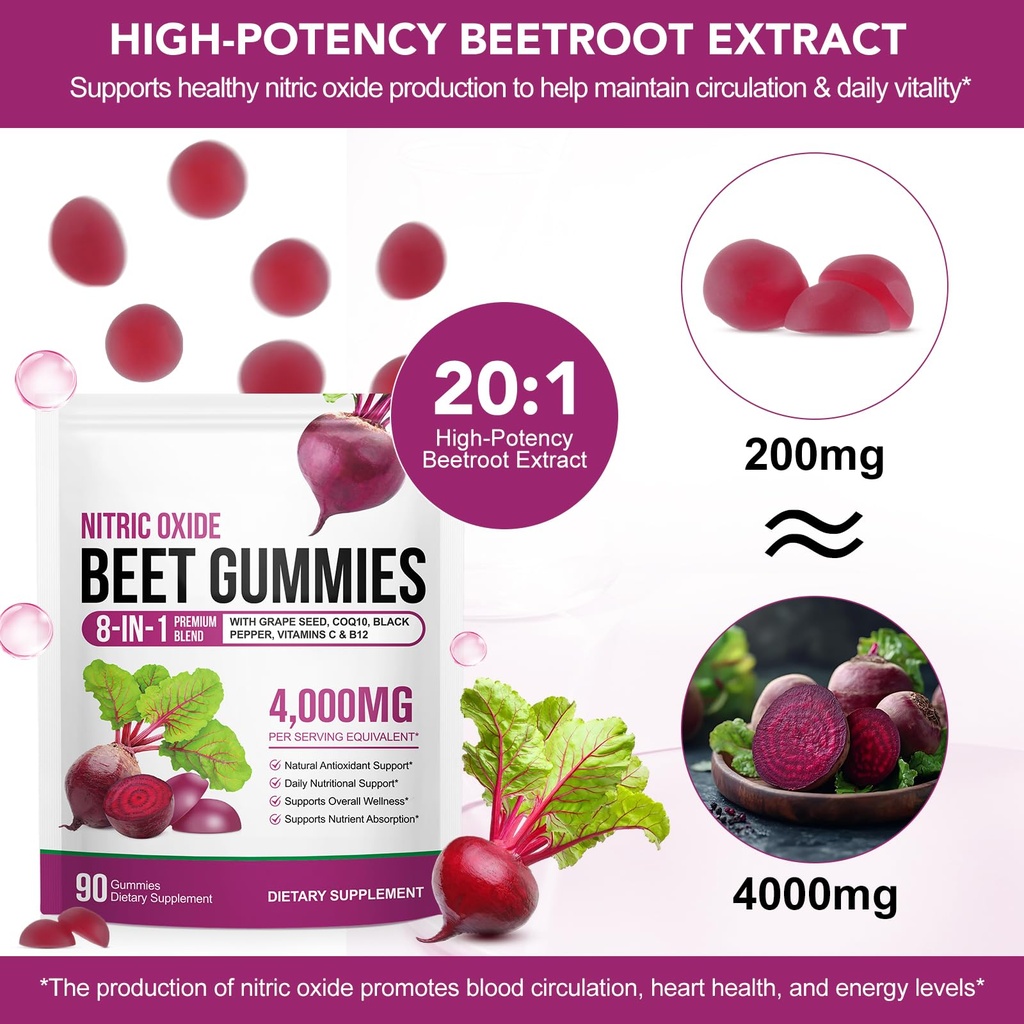 beet-root-gummies-enriched-with-200mg-co-4.jpg