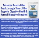 advanced-acacia-fiber-powder-2-5-ibs-40o-6.jpg