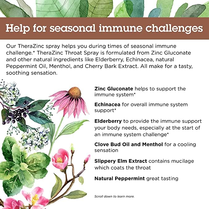 quantum-health-therazinc-oral-spray-zinc-4.jpg