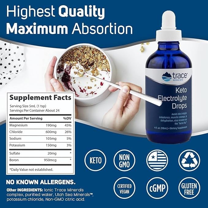 trace-minerals-keto-electrolyte-drops-su-2.jpg