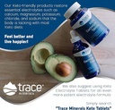 trace-minerals-keto-electrolyte-drops-su-5.jpg