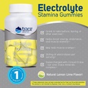 trace-minerals-electrolyte-stamina-gummi-4.jpg