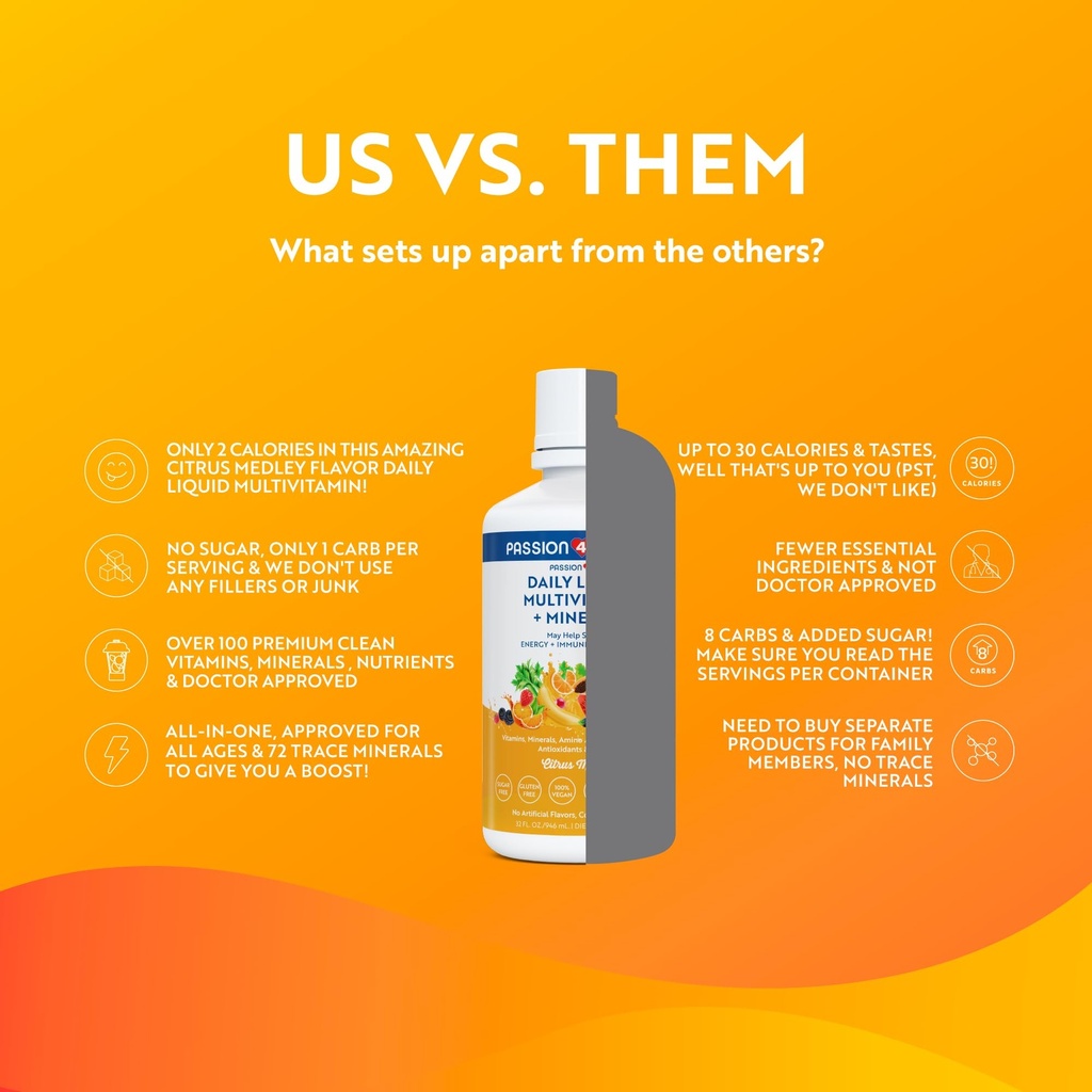 passion-4-life-daily-liquid-multivitamin-5.jpg
