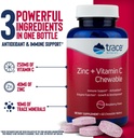 trace-minerals-zinc-vitamin-c-chewable-w-4.jpg