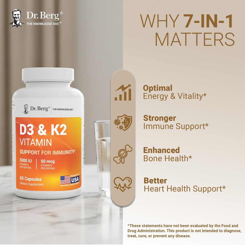 dr-berg-maximum-strength-2-in-1-vitamin--6.jpg