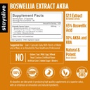 stay-alive-boswellia-serrata-extract-cap-2.jpg