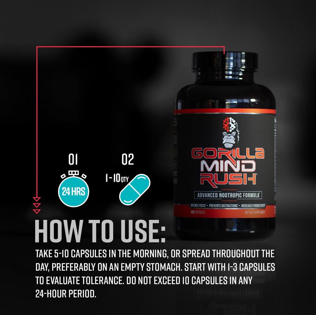 gorilla-mind-rush-nootropic-supplement-i-5.jpg