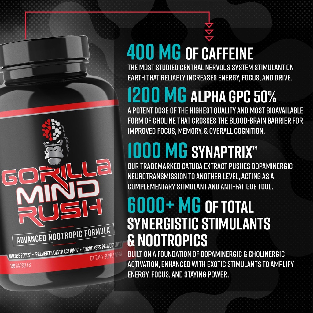 gorilla-mind-rush-nootropic-supplement-i-4.jpg